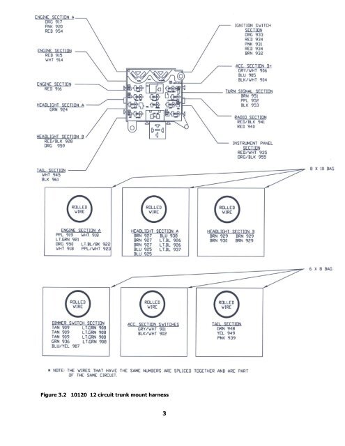 Wire Harness Installation Instructions For Installing - Painless Wiring