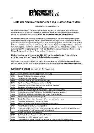 Liste der Nominierten - Big Brother Awards Schweiz