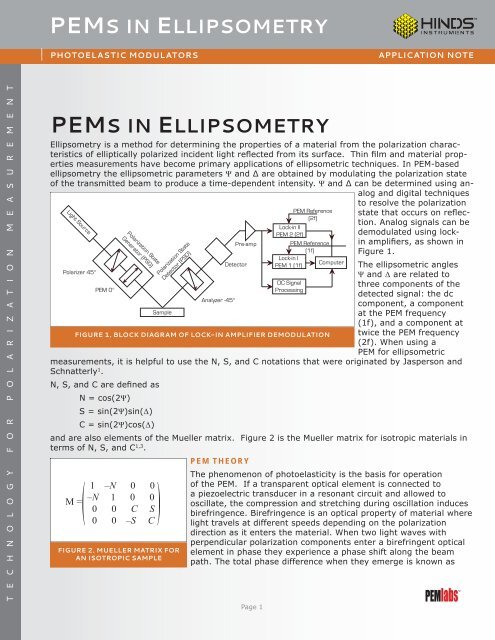 PEMs in Ellipsometry - Hinds Instruments