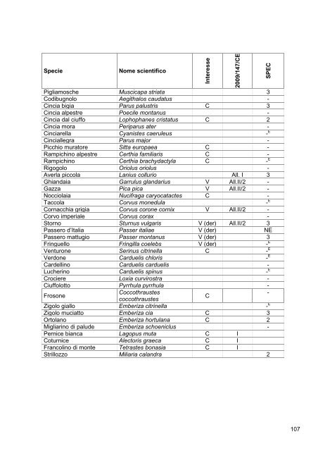 Documento tecnico preliminare (parte seconda).pdf - Provincia del ...