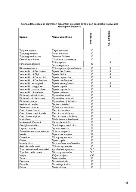 Documento tecnico preliminare (parte seconda).pdf - Provincia del ...