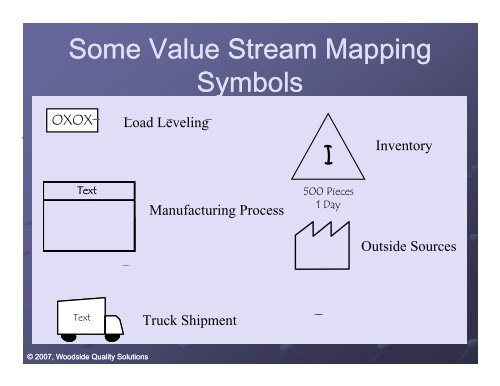 V l St M i V l St M i Value Stream Mapping