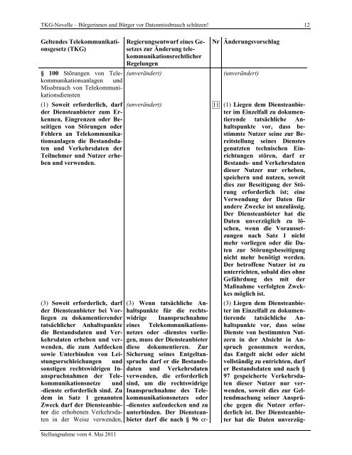 Stellungnahme des Arbeitskreis Vorratsdatenspeicherung