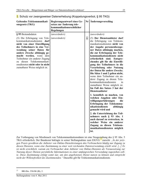 Stellungnahme des Arbeitskreis Vorratsdatenspeicherung