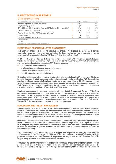 TNT Express Annual Report 2011