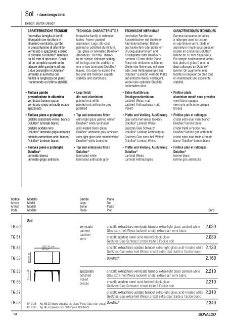 Verkaufspreisliste Europa 2011 SitzmÃ¶belundRelaxsessel ...