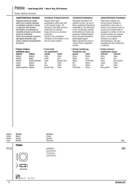 Verkaufspreisliste Europa 2011 SitzmÃ¶belundRelaxsessel ...