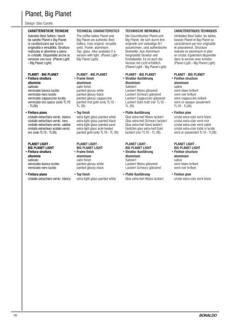 Verkaufspreisliste Europa 2011 SitzmÃ¶belundRelaxsessel ...