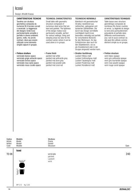 Verkaufspreisliste Europa 2011 SitzmÃ¶belundRelaxsessel ...