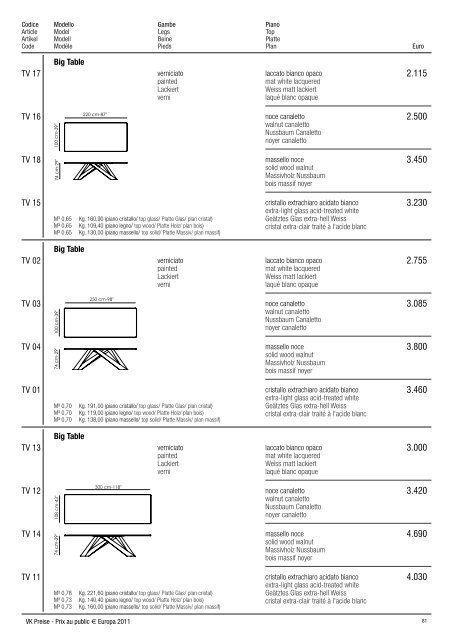 Verkaufspreisliste Europa 2011 SitzmÃ¶belundRelaxsessel ...