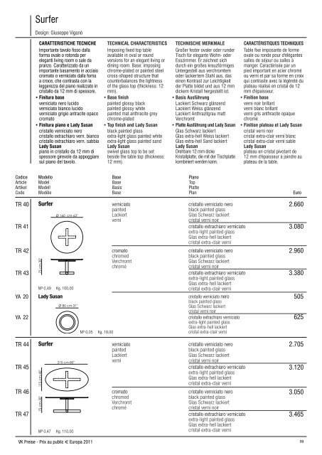 Verkaufspreisliste Europa 2011 SitzmÃ¶belundRelaxsessel ...