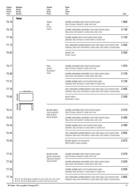 Verkaufspreisliste Europa 2011 SitzmÃ¶belundRelaxsessel ...