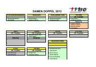 DAMEN DOPPEL 2012 - TFBÖ