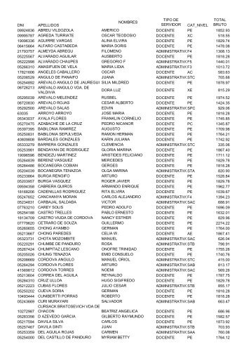 remunera-pers-pasivo..