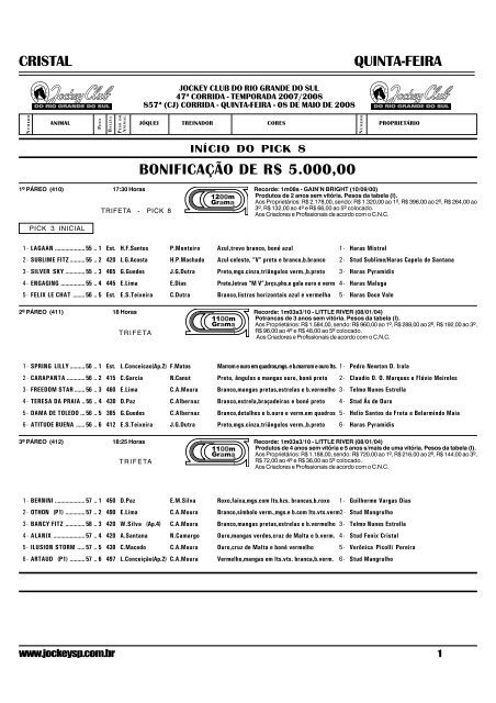 Apuração de inscrições - Jockey Club de São Paulo