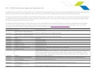 PCI 1.3 PIN Entry Device Approval Expiration List - Verifonezone.com