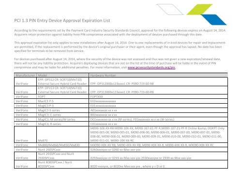 PCI 1.3 PIN Entry Device Approval Expiration List - Verifonezone.com