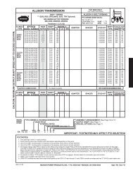 PTO PTO ALLISON TRANSMISSION - Muncie Power Products