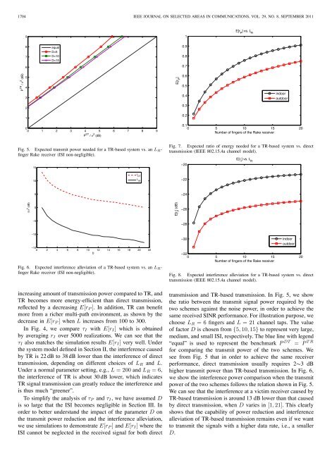 Green Wireless Communications: A Time-Reversal Paradigm