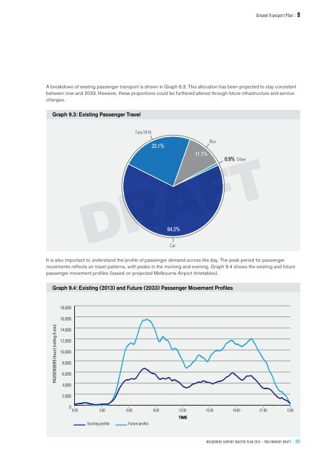 Section 9 - Ground Transport Plan - Melbourne Airport