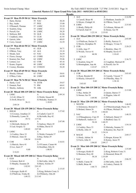 2011 Gala Results - Cork Masters