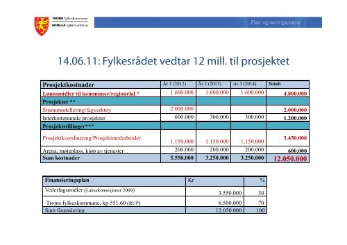 Kystsoneplanlegging Troms fylkeskommune Frode Mikalsen