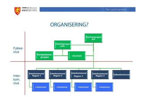 Kystsoneplanlegging Troms fylkeskommune Frode Mikalsen