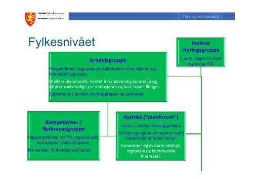 Kystsoneplanlegging Troms fylkeskommune Frode Mikalsen