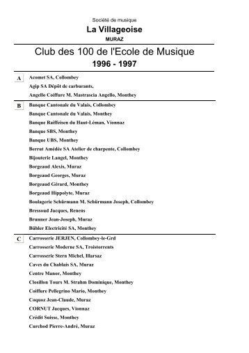 Saison 1996 - 1997 - La Villageoise de Muraz