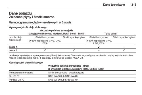 Opel Astra J 2013.5 â Instrukcja obsÅugi â Opel Polska