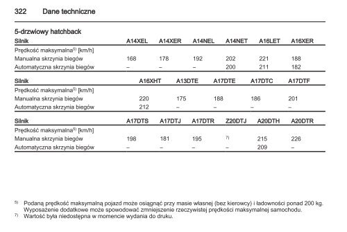 Opel Astra J 2013.5 â Instrukcja obsÅugi â Opel Polska