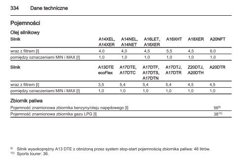 Opel Astra J 2013.5 â Instrukcja obsÅugi â Opel Polska