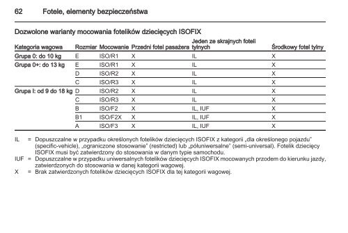 Opel Astra J 2013.5 â Instrukcja obsÅugi â Opel Polska