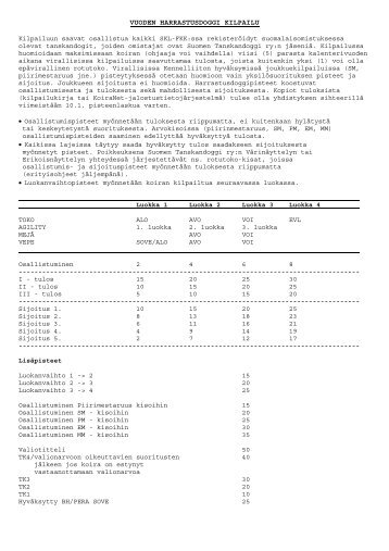 VUODEN HARRASTUSDOGGI KILPAILU - Suomen Tanskandoggi ry