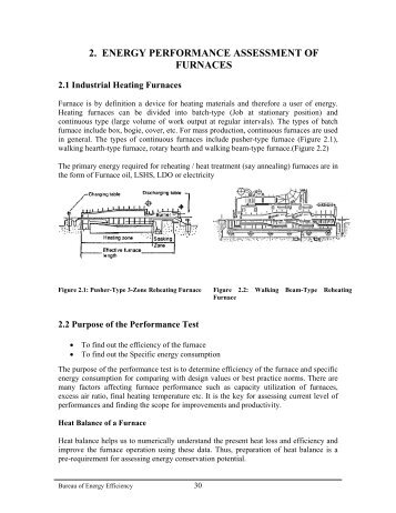 Furnaces - National Certification Examination for Energy Managers ...