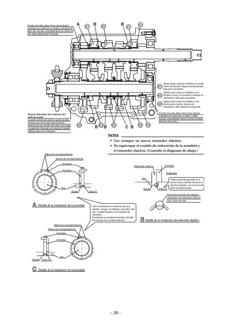 Al filo de las prestaciones Al filo de las prestaciones - Yamaha ...