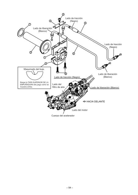 Al filo de las prestaciones Al filo de las prestaciones - Yamaha ...