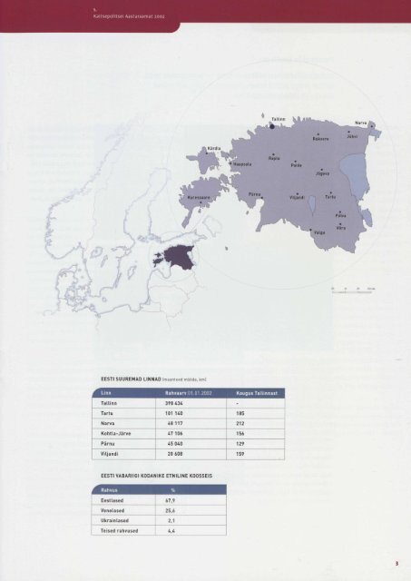 Aastaraamat 2002 (.pdf) - Kaitsepolitseiamet