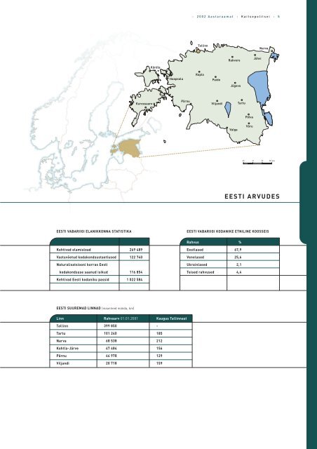 Aastaraamat 2001 (.pdf) - Kaitsepolitseiamet