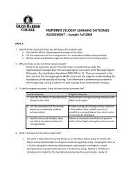 NURSING STUDENT LEARNING OUTCOMES ASSESSMENT ...