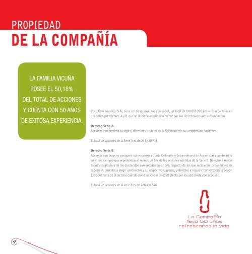 memoria anual 2012 - Coca-Cola Embonor SA