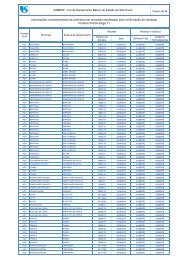 InformaÃ§Ãµes Complementares - agosto a dezembro de 2010 - Sabesp