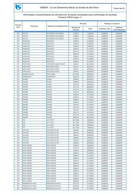 InformaÃ§Ãµes Complementares - agosto a dezembro de 2010 - Sabesp