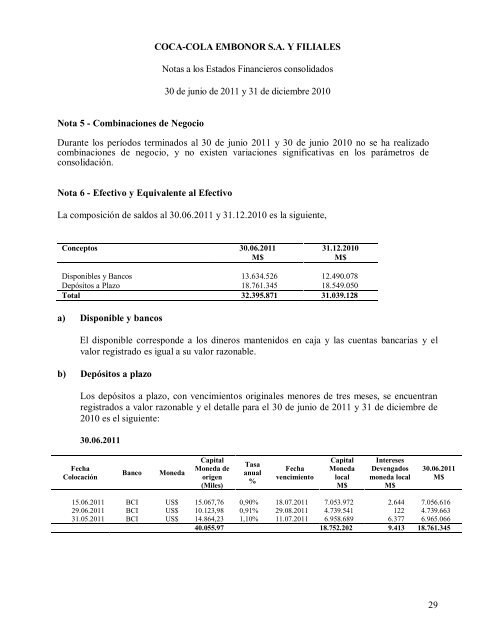 Estados Financieros Consolidados COCA-COLA EMBONOR S.A. Y ...