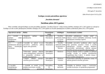 Darbības plāns 2013.gadam - Sociālais dienests