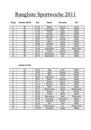 Rangliste Froni - Skilift Schilt