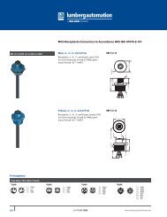 M12-Receptacle Connectors In Accordance With IEC 61076-2-101