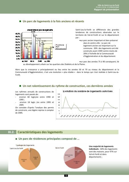 Plan Local d'Urbanisme - Saint-Leu-La-ForÃªt