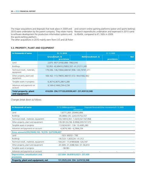 FINANCIAL REPORT - Française des Jeux