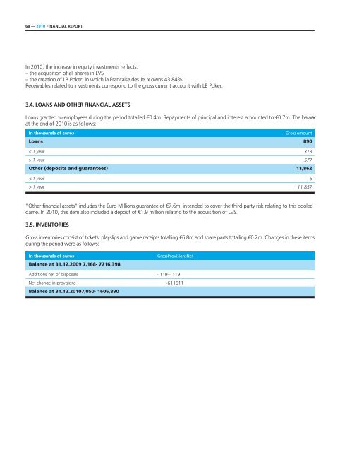 FINANCIAL REPORT - Française des Jeux